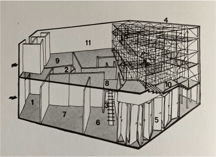 Plan E.S.R., 1965-2